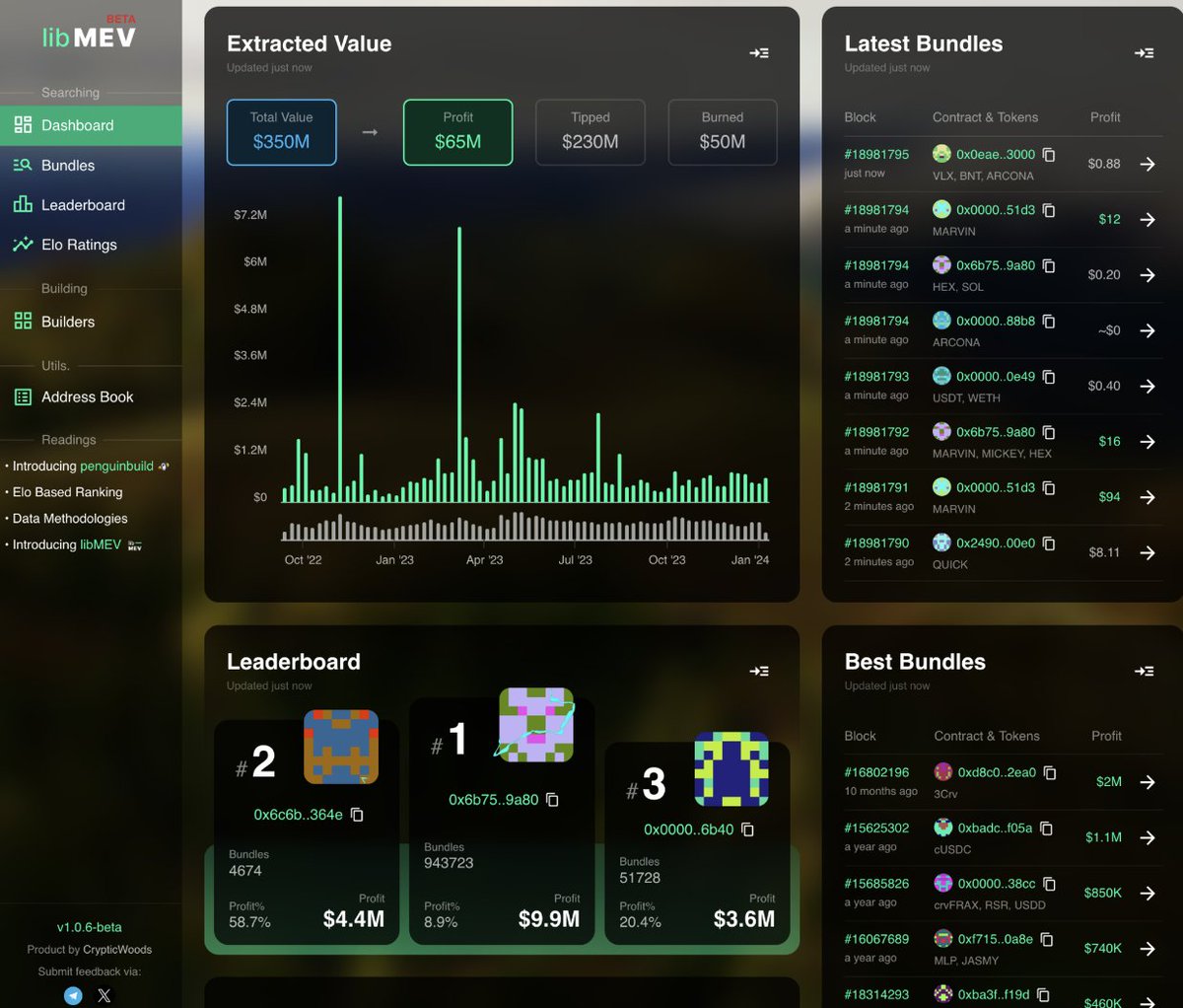 Cryptic Woods 🌳 tweet media