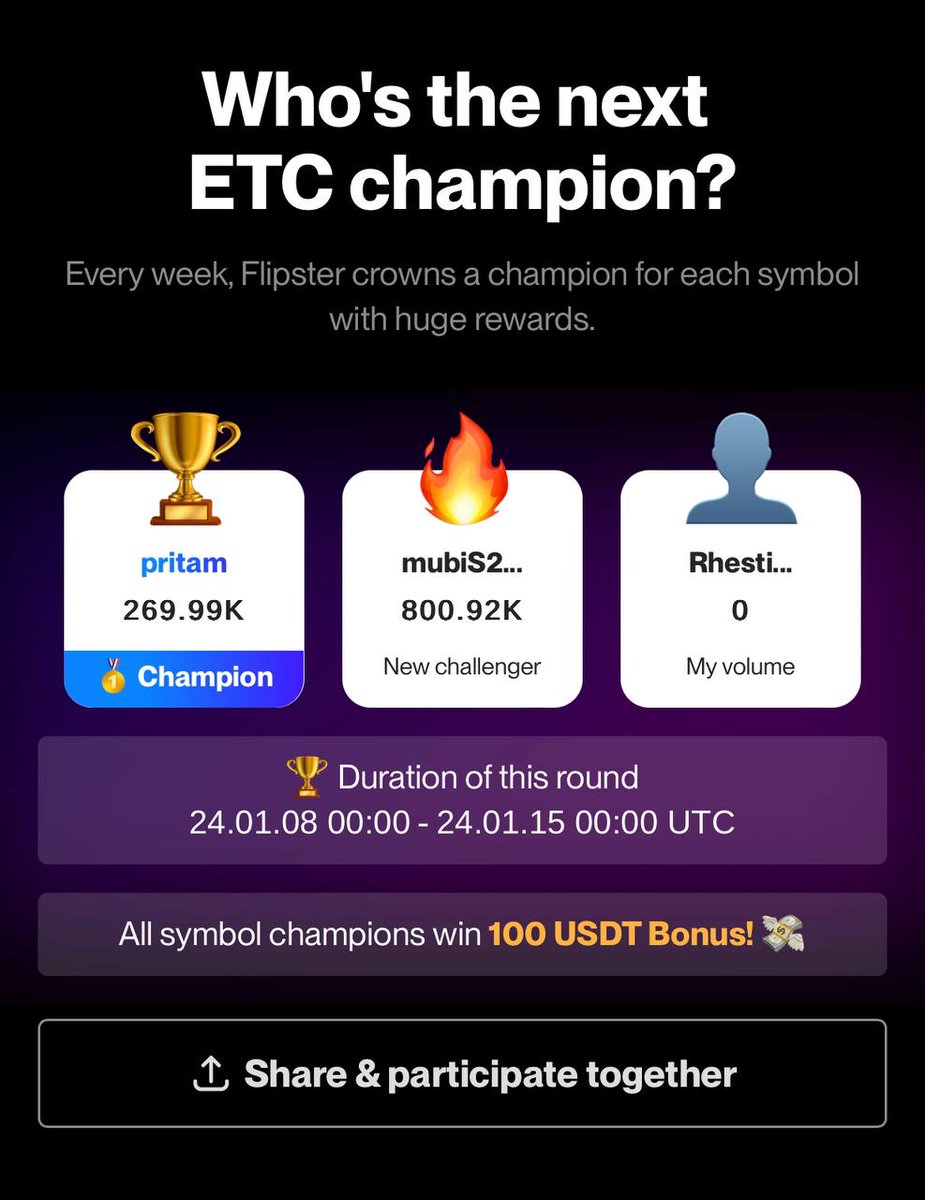 🏆 Become the symbol champion for $ETC. Participate &amp; earn up to 100 $USDT in Bonus!

✅ Follow <a href="/FlipsterXYZ/">Flipster</a>
❤️ Like &amp; 🔄 Retweet
➡️ Tag a friend in the comments