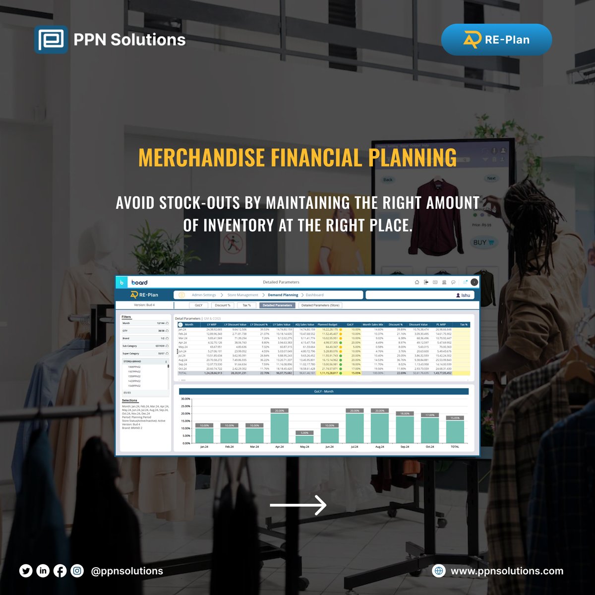 ppnsolutions's tweet photo. Say goodbye to stock-outs, overstocking, and missed sales opportunities with REPLAN!🌐

Our comprehensive retail planning solution includes everything you need to streamline your retail operations and maximize profits.📊💼

Try REPLAN today!

#REPlan #retail #retailsolution https://t.co/ZqR5u9819i