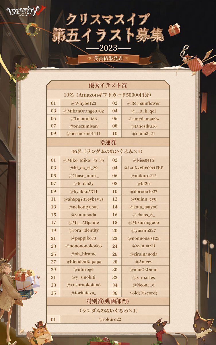 とっても光栄なことに優秀賞を頂きました…！大好きな第五人格で