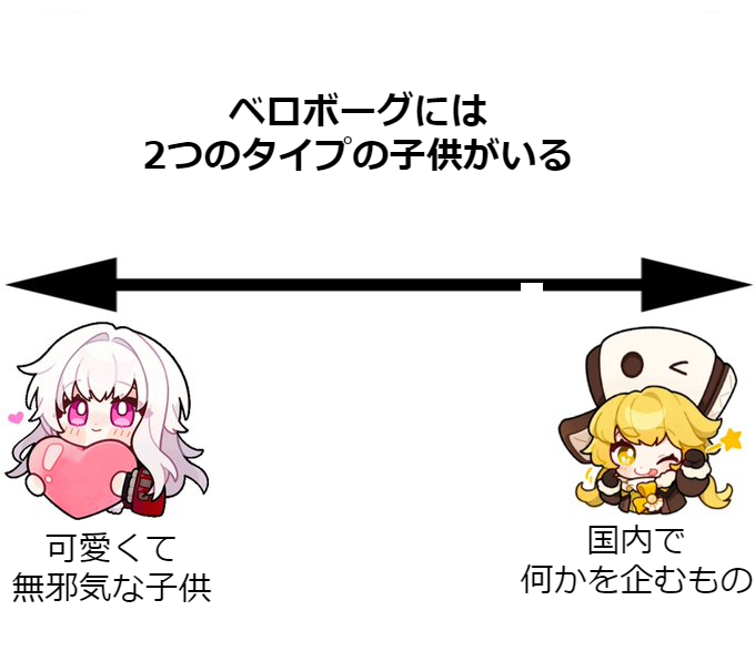 まだまだ謎の多いフック様 #クラーラ #フック #Clara #Hook #崩壊