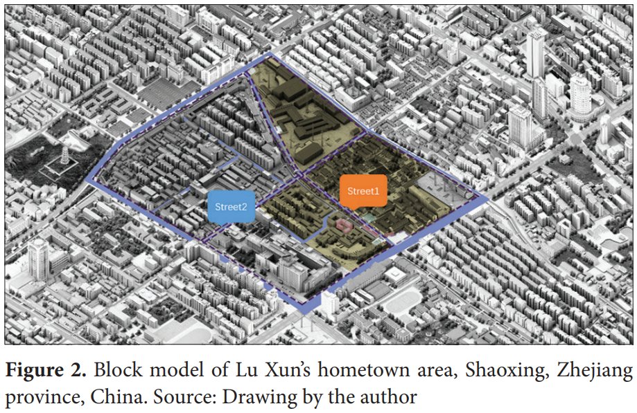JCAU_ASP's tweet photo. 👏#AccScience New Paper Published👇 "Exploring the spatial attributes of streets in #LuXun’s hometown of Shaoxing, #China, through image semantic segmentation"
👥By Qingyuan Hong et al.

Read it here #OpenAccess: https://t.co/dyQEsx97CR https://t.co/oBfMlA92Vr