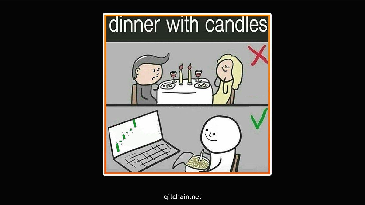Qitcoin_QTC's tweet photo. Every crypto trader during the bull run.
Explore More About QTC:
π https://t.co/AXtrNQxMPW
π https://t.co/eJKlt1hc7b
#Crypto #QTC #cryptocoin #buyQTC #mine #Cryptoinvestment #QTCCommunity #Blockchain #btc #eth #bitcoin #crypto #cryptocurrency #defi #metaverse #blockchain https://t.co/7gio4vdBmK