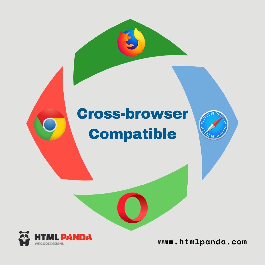 HTMLPanda tweet media