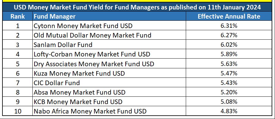 Sharp Daily tweet media