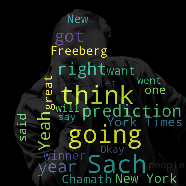 All-In Stats 📈🐦 allinstats.com tweet media