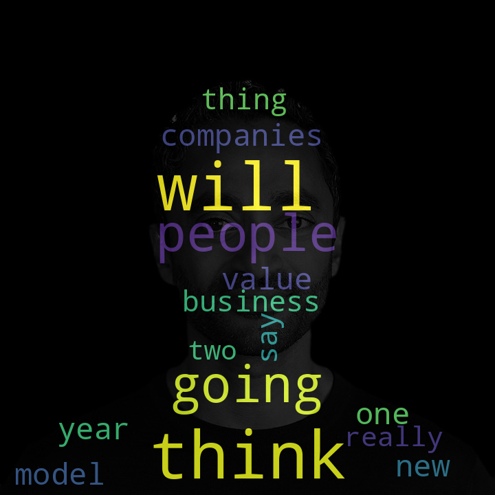 All-In Stats 📈🐦 allinstats.com tweet media