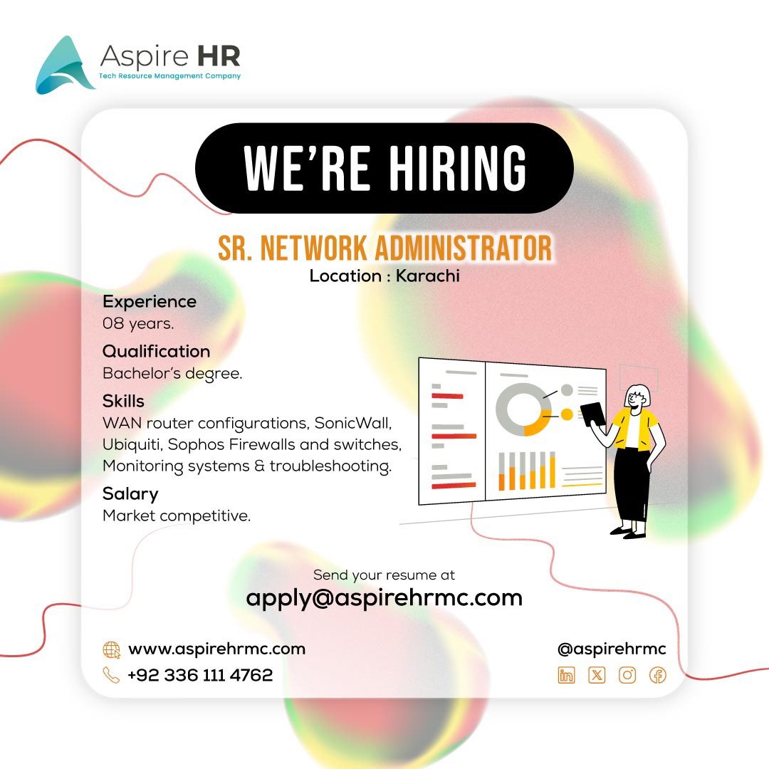 Aspire HR tweet media