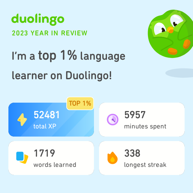 WatchmanOfJudah's tweet photo. Look how much I learned on Duolingo in 2023! How did you do? #Duolingo365 https://t.co/NTtAlMcDql