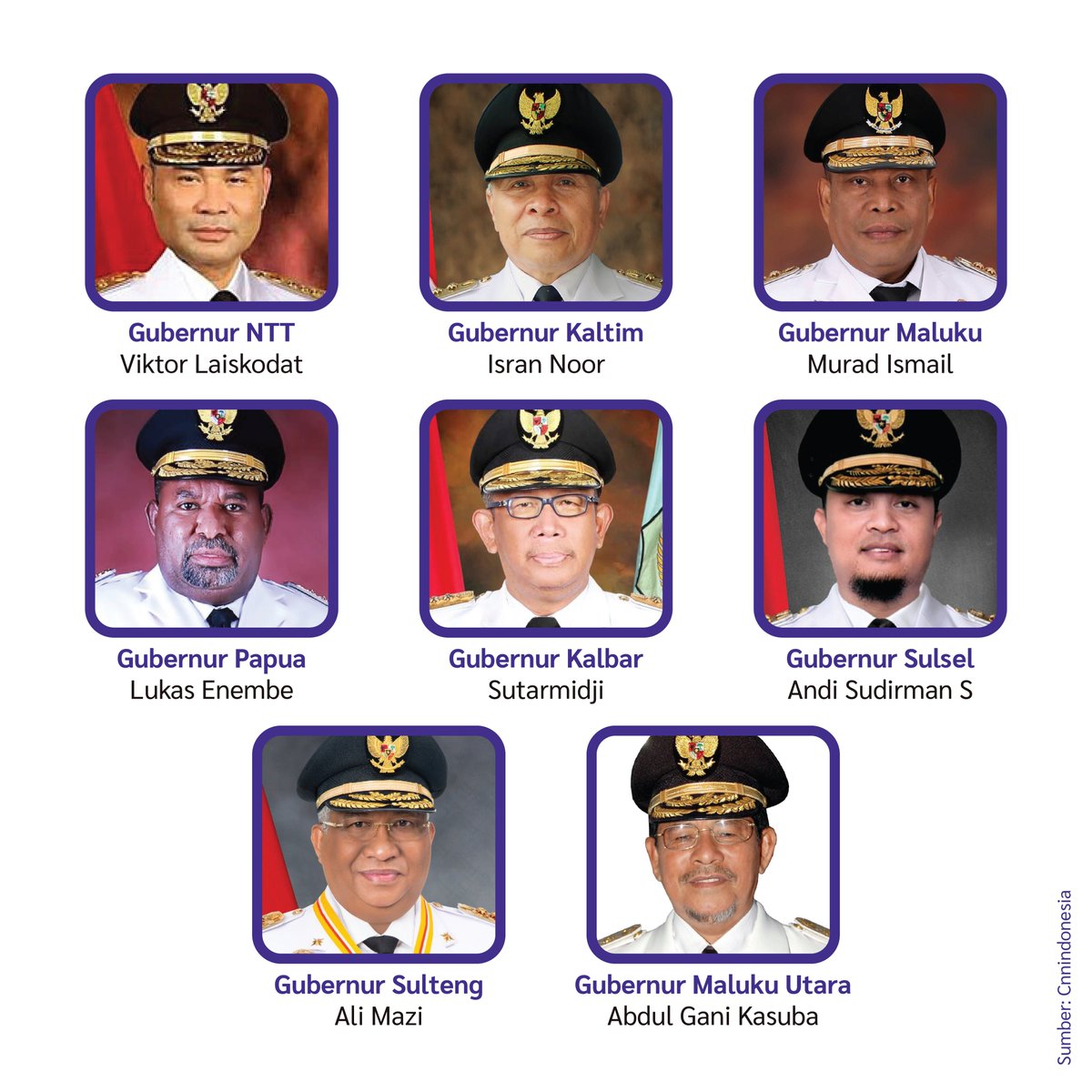 Selain Ridwan Kamil, ada 16 gubernur di Indonesia yang resmi sudah habis jabatannya per September 2023.

Siapa saja?

#aplikasipemilu #simpulonline #aplikasipemenanganpemilu #pemilu2024 #timkuat #dataakurat #menangpemilu2024 #gubernur #masajabatanhabis #khofifah #prabowo