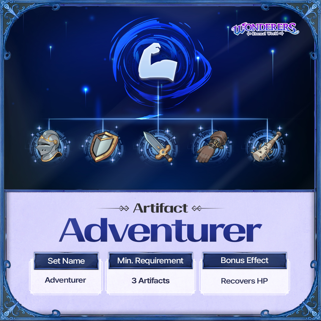 Wonderers_EW's tweet photo. Need HP Recovery during battle?💊🏹

Buy any 3 Artifacts from the Adventurer Set
in Gold Clash / Glitch Dungeon and receive Bonus Effect!💰

❗How to Buy:
Press Shop button at the right in Gold Clash
Select Artifact/Shop Room in Glitch Dungeon

#wonderers #artifact #tips https://t.co/U3QT8YHrPL
