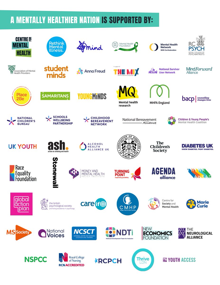 Centre for Mental Health (@centreformh) on Twitter photo Thank you to all the organisations who've joined us in calling for a mentally healthier nation so far, including
<a href="/mariecurieuk/">Marie Curie</a> <a href="/NSPCC/">NSPCC</a> <a href="/globalactplan/">Global Action Plan</a> <a href="/BPSOfficial/">British Psychological Society</a> <a href="/NEF/">NEF</a> <a href="/theRCN/">The RCN</a> <a href="/ThriveLDN/">Thrive LDN</a> <a href="/mssocietyuk/">MS Society UK</a> <a href="/MindCharity/">Mind</a> <a href="/Place2Be/">Place2Be</a> <a href="/rcpsych/">Royal College of Psychiatrists</a> <a href="/childrensociety/">The Children's Society</a> <a href="/MQmentalhealth/">MQ</a> <a href="/raceequality/">Race Equality Foundation</a>🙏 Thank you to all the organisations who've joined us in calling for a mentally healthier nation so far, including
<a href="/mariecurieuk/">Marie Curie</a> <a href="/NSPCC/">NSPCC</a> <a href="/globalactplan/">Global Action Plan</a> <a href="/BPSOfficial/">British Psychological Society</a> <a href="/NEF/">NEF</a> <a href="/theRCN/">The RCN</a> <a href="/ThriveLDN/">Thrive LDN</a> <a href="/mssocietyuk/">MS Society UK</a> <a href="/MindCharity/">Mind</a> <a href="/Place2Be/">Place2Be</a> <a href="/rcpsych/">Royal College of Psychiatrists</a> <a href="/childrensociety/">The Children's Society</a> <a href="/MQmentalhealth/">MQ</a> <a href="/raceequality/">Race Equality Foundation</a>🙏