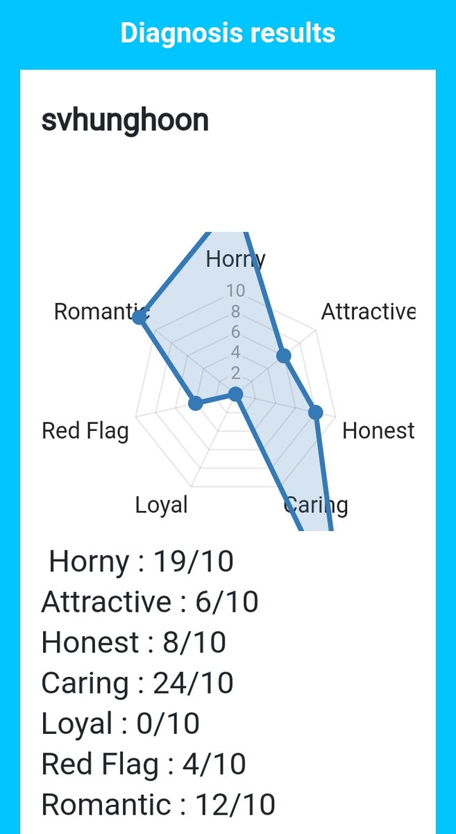 𝗝𝗮𝘂𝘇𝗮𝗻 tweet media