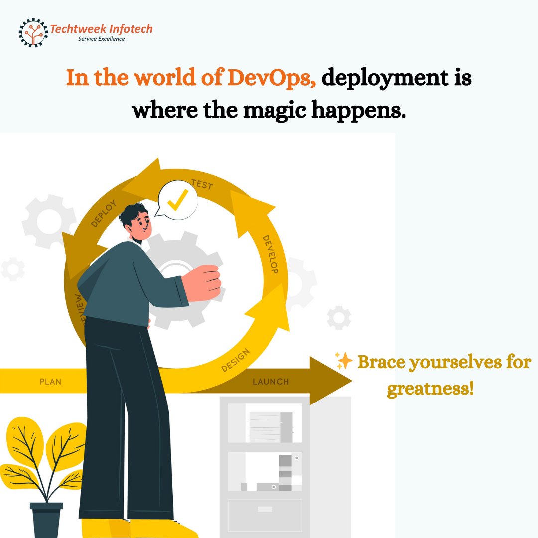 In the world of DevOps, deployment is where the magic happens. ✨ Brace yourselves for greatness!
#devopsdeployment #deploymentday #codemagic #techlife #geekmode #seamlessdeployment #devopswizardry #techtuesday #codeheroes #digitaltransformation #deployanddominate #devopsguru