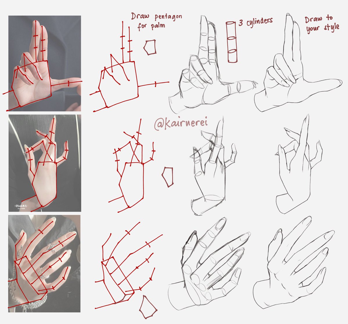 Hand study. My first step drawing a hand always starts with the palm as  pentagon. #study #Reference #sketch, image size:1200x1118