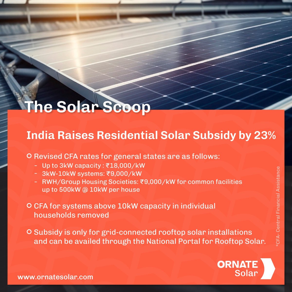 The Indian government has raised the #solarsubsidy for residential rooftop solar installations across India! The move is expected to significantly boost the adoption of this clean energy resource in the next few months. 

Get the full scoop here👇🏽

#OrnateSolar #Solarscoop