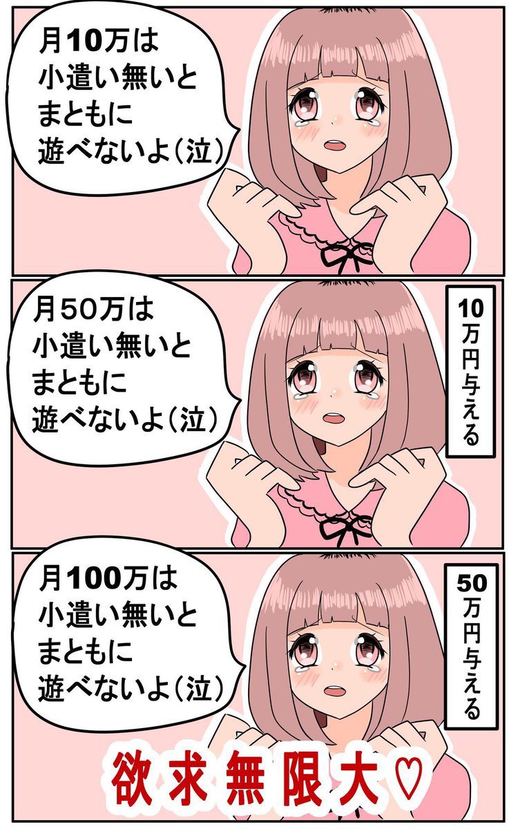 パパ活しようとする人に 金やってもどーせこうなると思う。