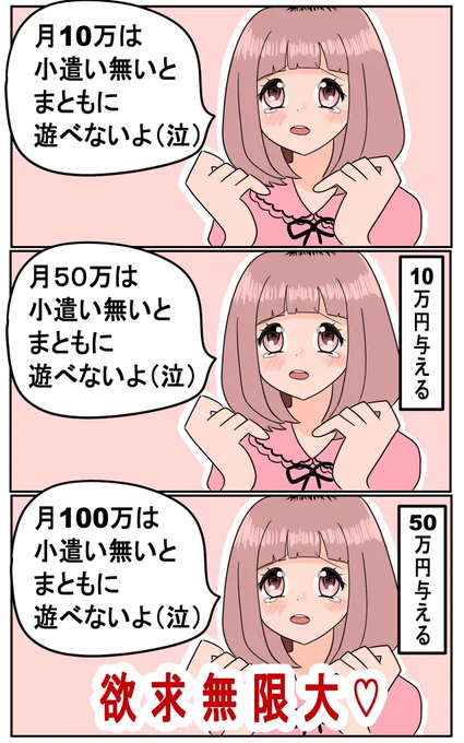 パパ活しようとする人に 金やってもどーせこうなると思う。