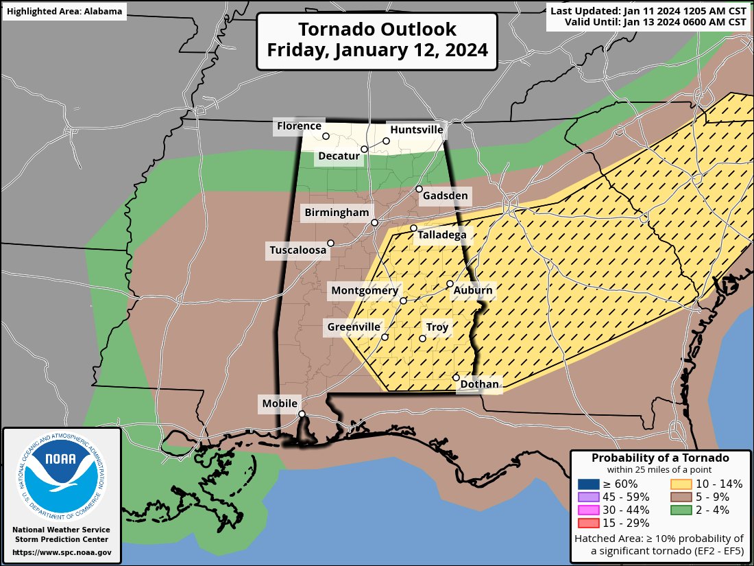 spann tweet picture