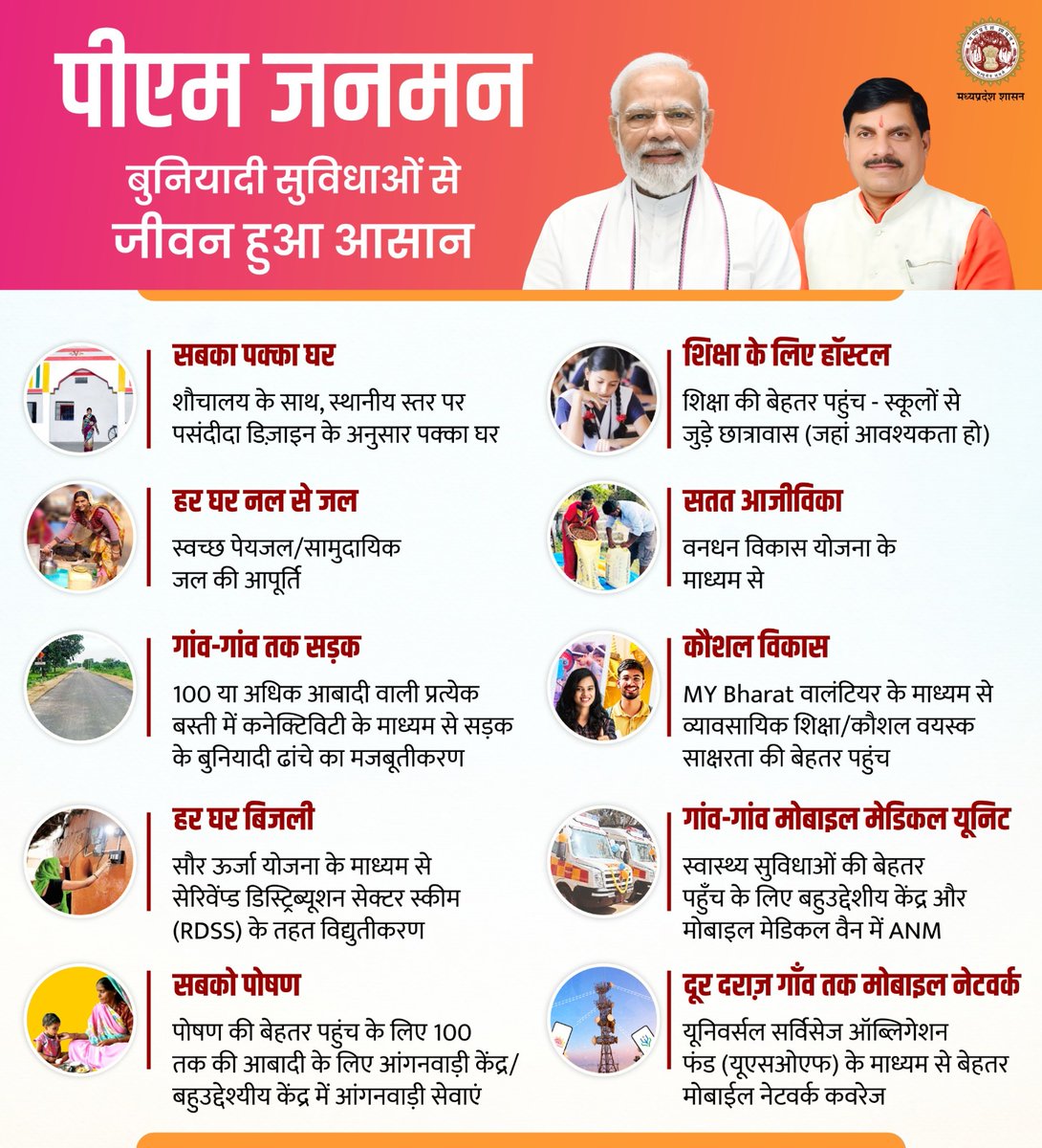 WelfareTribal's tweet photo. प्रधानमंत्री जनजाति आदिवासी न्याय महाअभियान (पीएम जनमन)

जनजातीय वर्ग के कल्याण के लिए सदैव तत्पर मध्यप्रदेश सरकार
15 जनवरी से शुरू होगा प्रधानमंत्री जनमन अभियान
#JansamparkMP https://t.co/rYyQu9yh6C