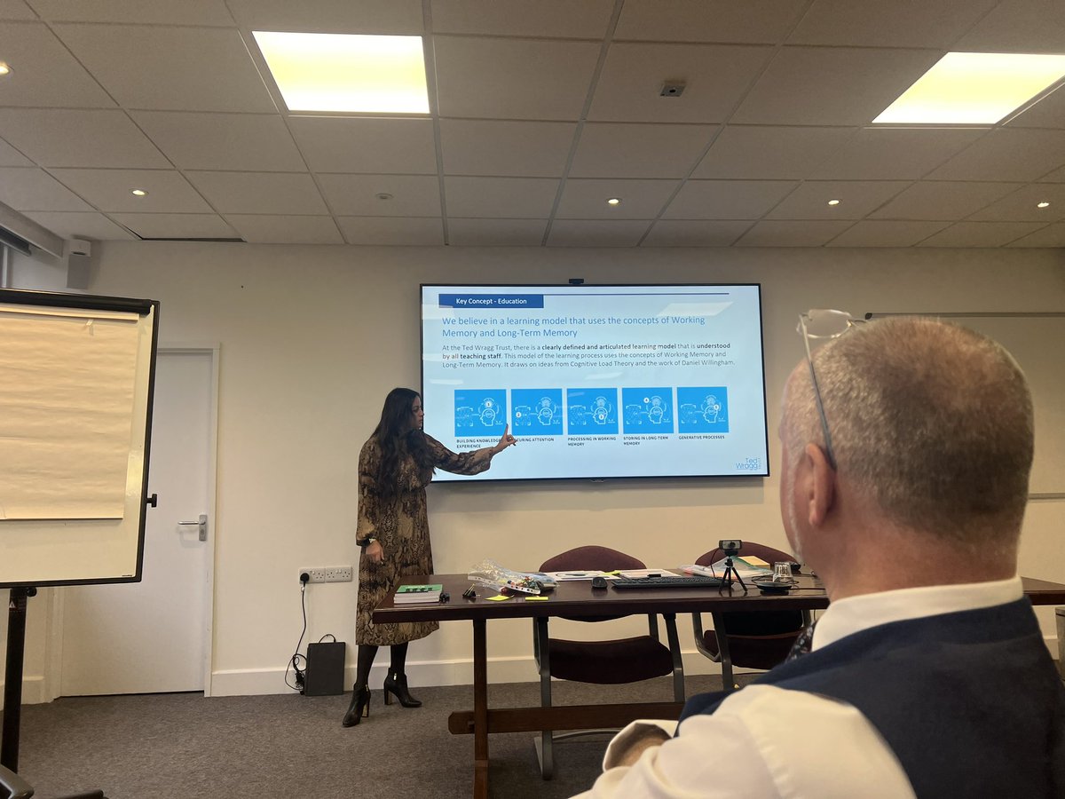 jennifer_fook's tweet photo. Great start to the @TedWraggTrust annual consultation day with HTs, Trust Leaders and Heads of Service. It’s a privilege to discuss our plans for next year and ways we can support all children to succeed #strongertogether #HTconsultation #higheststandards #growgreatpeople https://t.co/SMzbAjgxOX