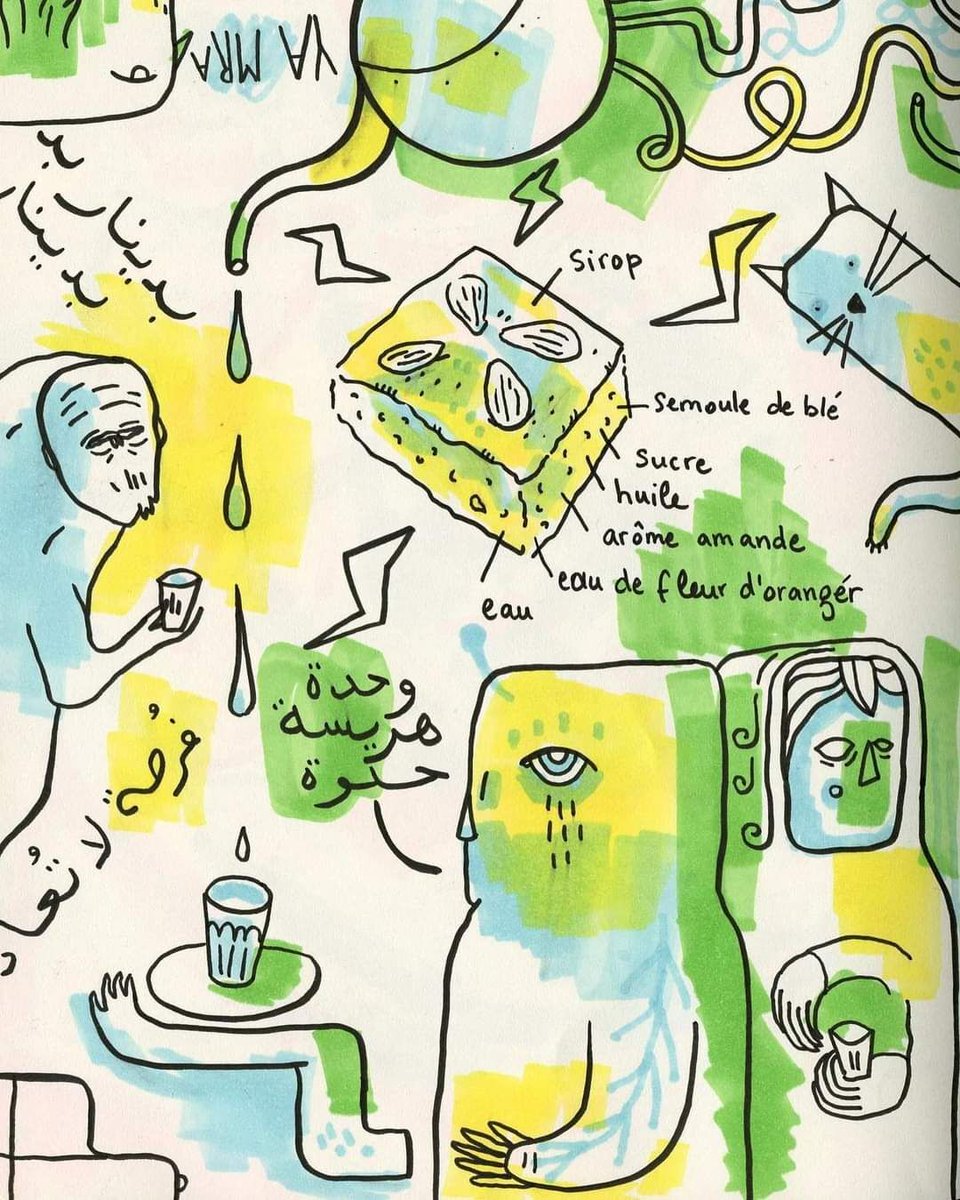 Tunisia 1942-1943: World War 2 History tweet media