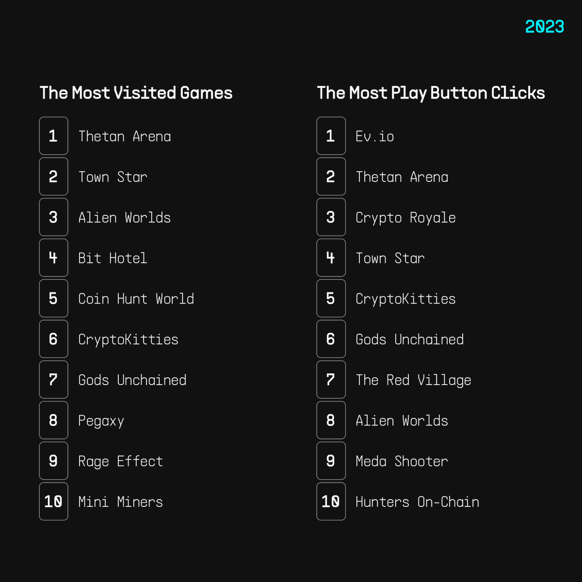 ev.io (@play_evio) / Posts / X