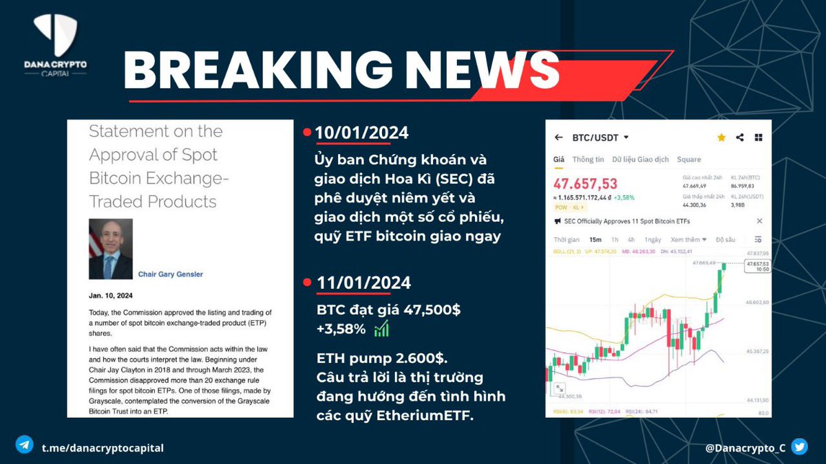 Bit99_C's tweet photo. The Securities and Exchange Commission has published a document stating the approval of the first Spot #BitcoinETF. https://t.co/qXnorbVaym