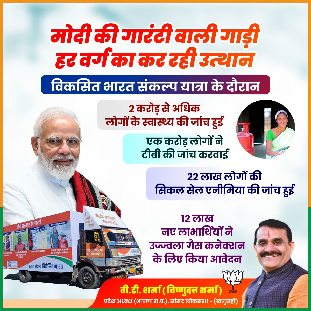 हर वर्ग का उत्थान कर रही है
मोदी की गारंटी वाली गाड़ी।

#ViksitBharatSankalpYatra