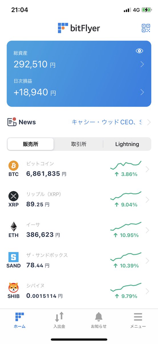 T_Creator_Pro's tweet photo. ビットコインのETFが承認されたってトレンドに入ってたで、NFTにイラスト出すのに必要だったイーサリアムと一緒にビットコインも毎日100円ずつ買ってたやつ…なんやかんやで上がってる(｡´･∀･)ﾉ
今年来るらしい半減期というやつでまたどうなるか楽しみにして寝かせておこう(*´艸`)

#初めての投資 https://t.co/4WFKuySPcV