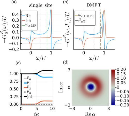 Stability of dissipatively-prepared Mott insulators of photons, Orazio Scarlatella, Aashish A. Clerk, and Marco Schirò @OraScarlat <a href="/MarcoSchiro_/">Marco Schiro'</a> <a href="/Cambridge_Uni/">Cambridge University</a>  #CondensedMatter #Optics go.aps.org/3SaQag6