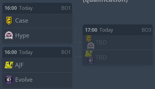 brasilstormCS's tweet photo. ⚔️OPEN SA #2 - Programação do dia 2:
🎖️Vaga 1:
16h (MD1) - @CaseEsportsBR_ vs @gohypeclan
16h (MD1) - @ajfesports vs @MaycamEvolve
17h (MD3) - Vencedores se enfrentam pela Vaga 1
🎖️Vaga 2:
16h (MD1) - #blockkstar vs @insanitybrgg
16h (MD1) - #FilhosdeD10S vs @vex_dragons
17h (MD3) - Vencedores se enfrentam pela Vaga 2
🎖️Vaga 3:
16h (MD1) - #PatinsdaFerrari vs @2Game_BR
16h (MD1) - #ExLRV (|???|) vs #adalYamigos
17h (MD3) - Vencedores se enfrentam pela Vaga 3
🎖️Vaga 4:
16h (MD1) - @TeamSolid_of vs #PUBGaim
16h (MD1) - #TIMACETA vs #NIGERIA96
17h (MD3) - Vencedores se enfrentam pela Vaga 4