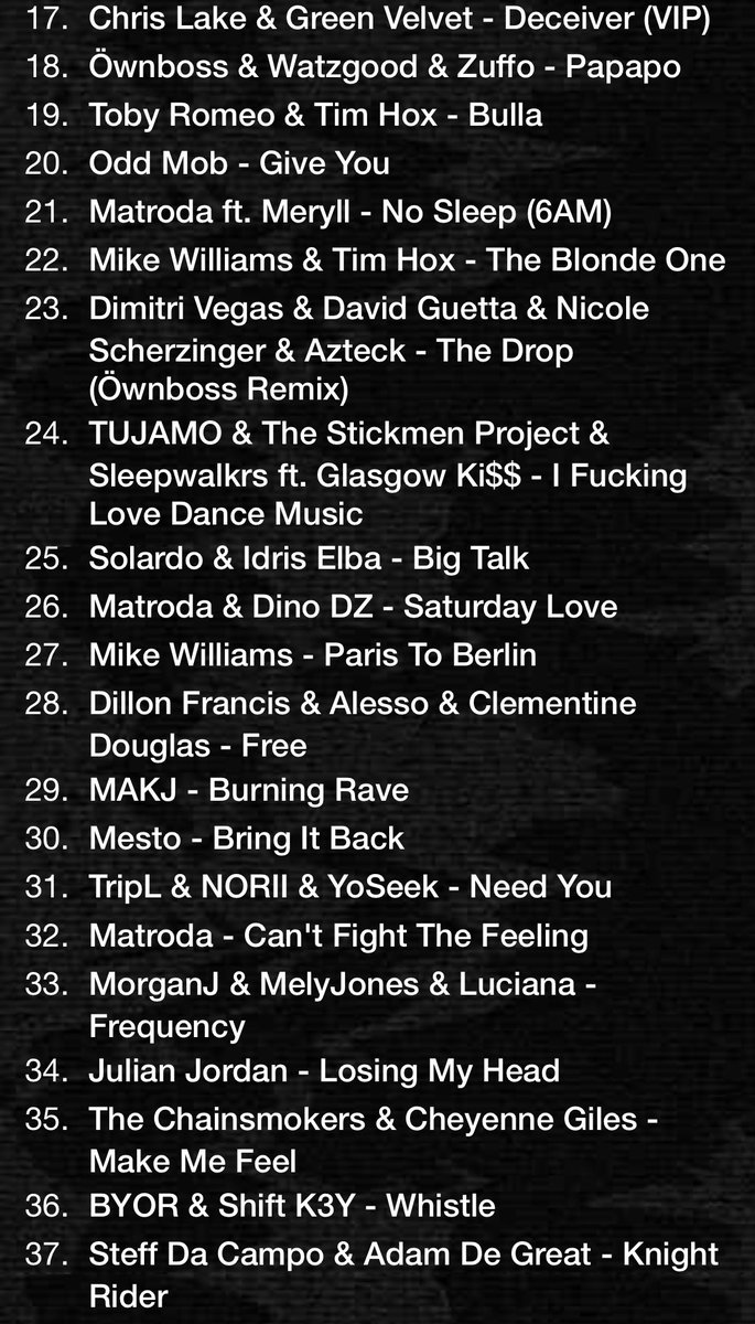 thisisnorii's tweet photo. TOP BASS HOUSE CHART 2023
by @1001tracklists 

My weapon called 'Need You' with #Tripl @YOSEEK_ is on NO.31🖤

cc @RevealedRec https://t.co/eRkXIfd8Do