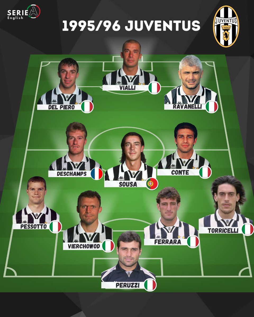 Juventus, 1995/96.