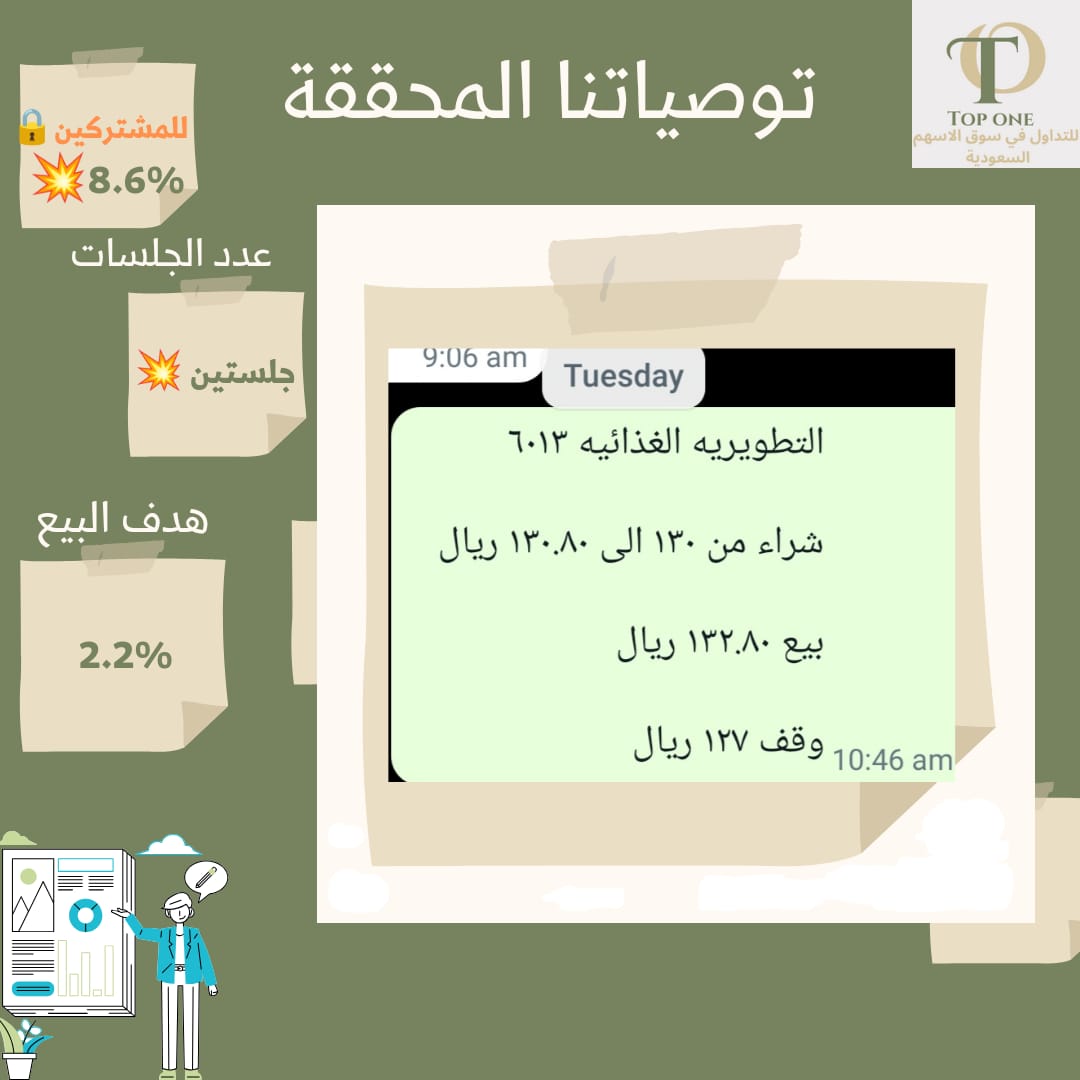 #ام_اي_اس #التطويرية_الغذائية #بدجت
#تاسي_تداول #تاسي #تداول_السعودية #الاسهم_السعودية #ام_بي_سي #تداول #عذيب #مرافق #الدواء #ارامكو
chat.whatsapp.com/DZbIxXrPLgCDCa…