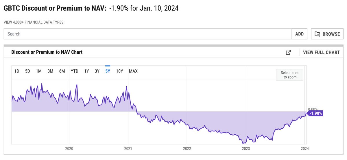 Ryan Selkis (Solomon) 👤 tweet media