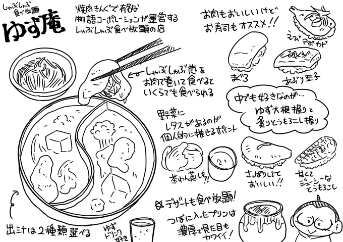 食べ放題を語る
しゃぶしゃぶ食べ放題ゆず庵─ 