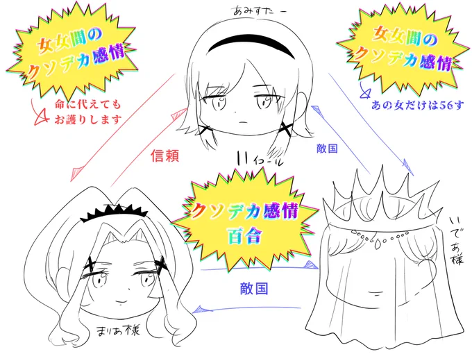 実装楽しみ(主に色々な関係性が) 