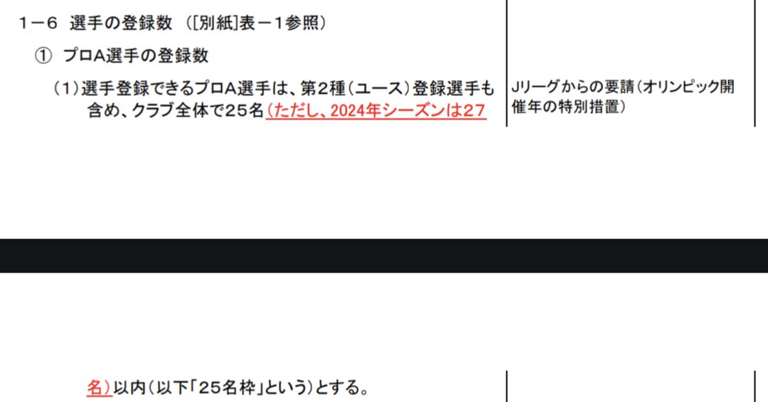 mcoamon's tweet photo. つい先日この記事書いたばっかりなんですが、2024年シーズンはオリンピック開催年ということで、特例措置としてプロA契約枠が25人から27人に拡大されました https://t.co/csae6QwDG0