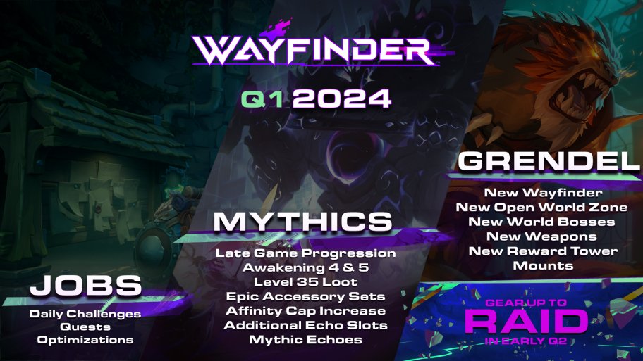 Waygrinder tweet media