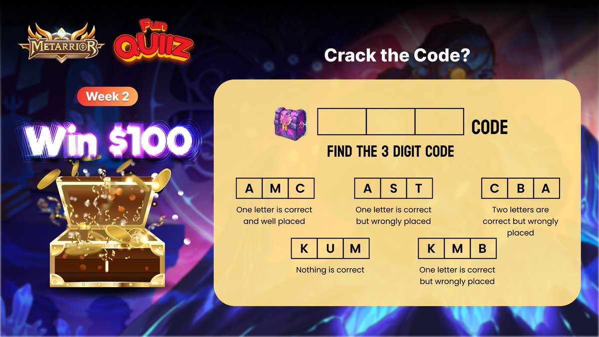 metarrior's tweet photo. METARRIOR FUN QUIZ - WEEK 2: CRACK THE CODE AND WIN!
“Metarrior Fun Quiz” event - second week has started! Who will be the most brilliant mind to win the challenge and claim $100 rewards?
📅Deadline: 5AM Jan 17th, 2024 (UTC)
📝Rules:
To win this exciting event, participants should:
Complete all Gleam tasks: https://t.co/AyzQBA5Lev
Drop your answers in the comment section
Refer your friends to win a bigger reward.
💰Rewards:
🍀5 Lucky participants: $10 each
👥Top 2 Referrers: $25 each for who refers the most friends with correct answers.
#metarrior #metafe #Web3game