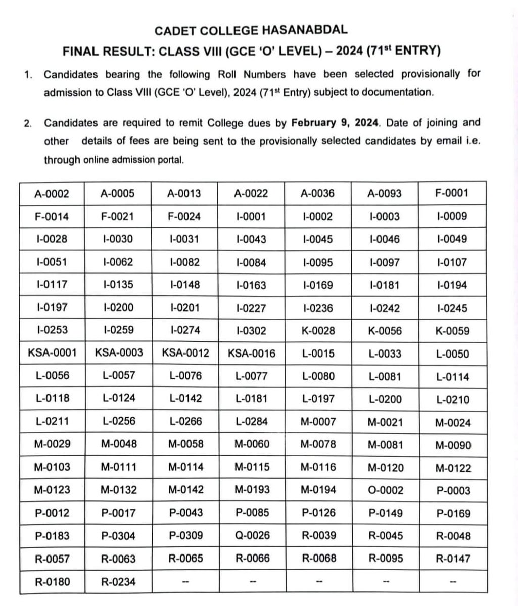 The result of Entrance Test for Class O-Level 2024 (71st Entry) has been announced. The following candidates have been provisionally selected for Class O-Level, 2024 (71st Entry) subject to documentation. Candidates are required to remit College dues by Feb 9, 2024.