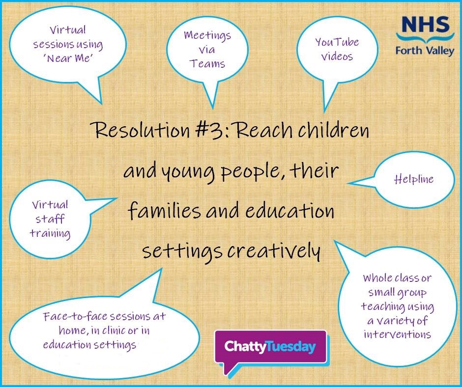 slt_fv's tweet photo. This week the paediatric SLT team are thinking about ways to stay engaged with our families, schools, nurseries & other partners. There are more ways than ever for us to support the people we work with - let us know other ways we can help in the comments.
#sltfv #ChattyTuesday https://t.co/E1TA4nB1ya