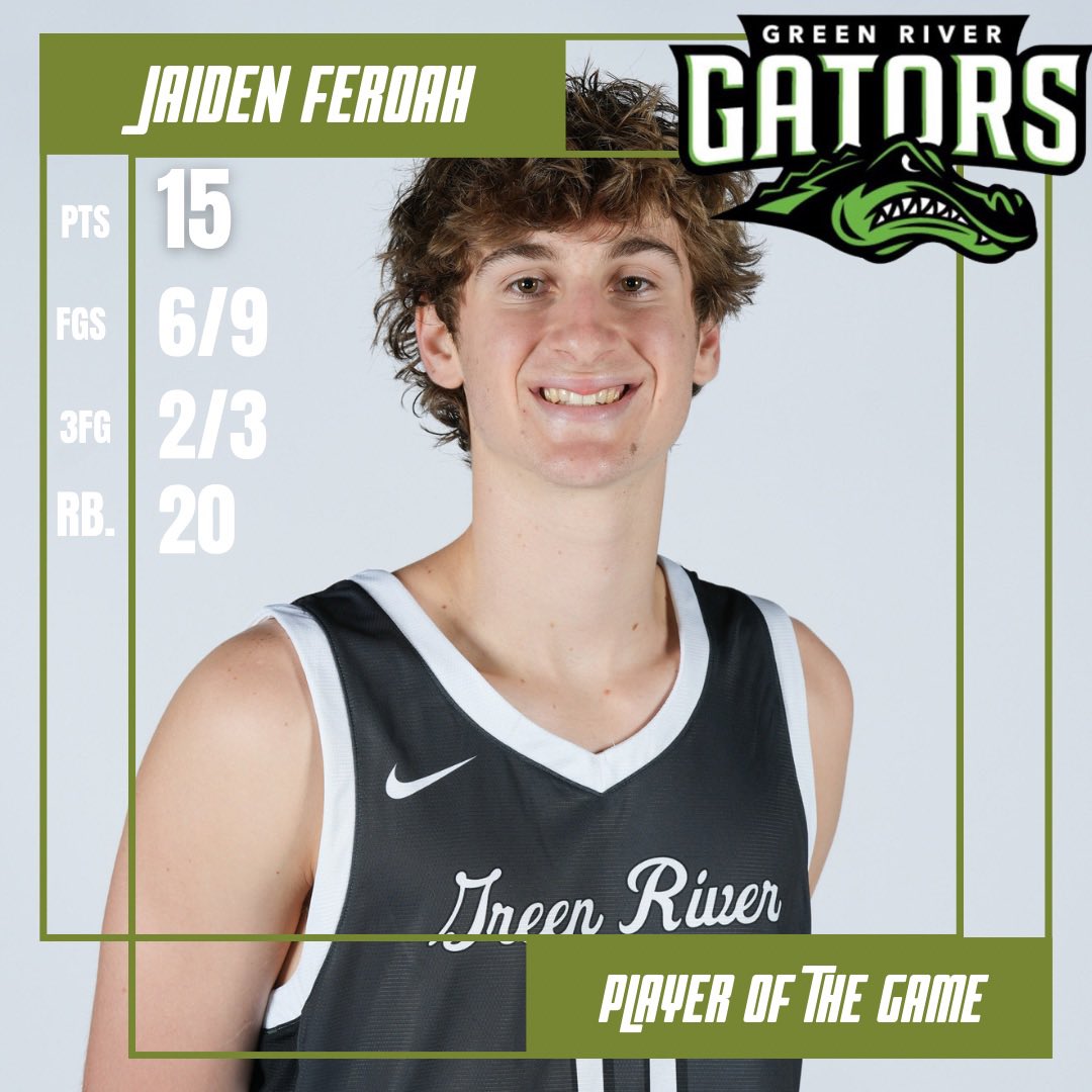 GreenRiver MensBBall tweet media