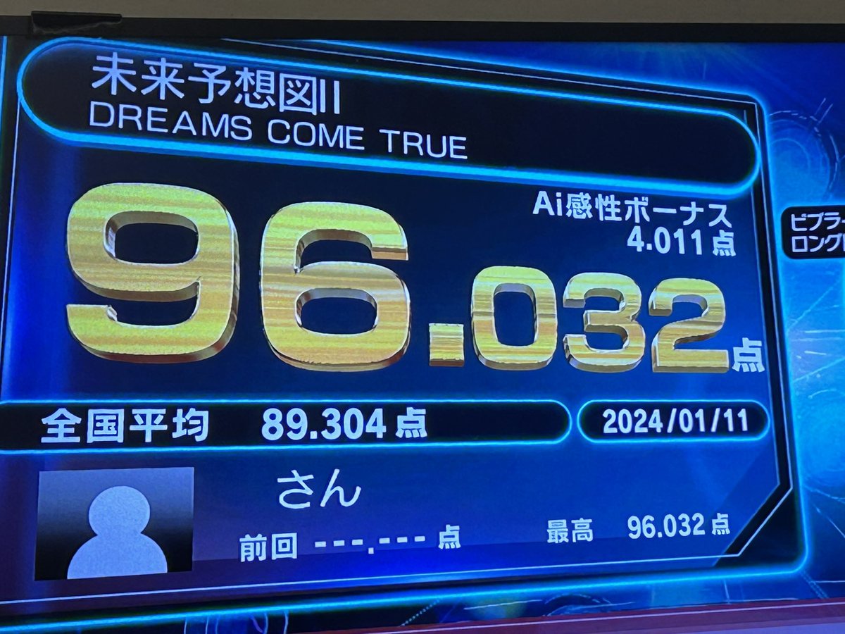 3x_uva_x3_spoon's tweet image. なんか、うん。