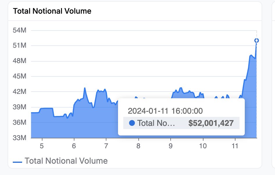 Tommy ⛳️ tweet media