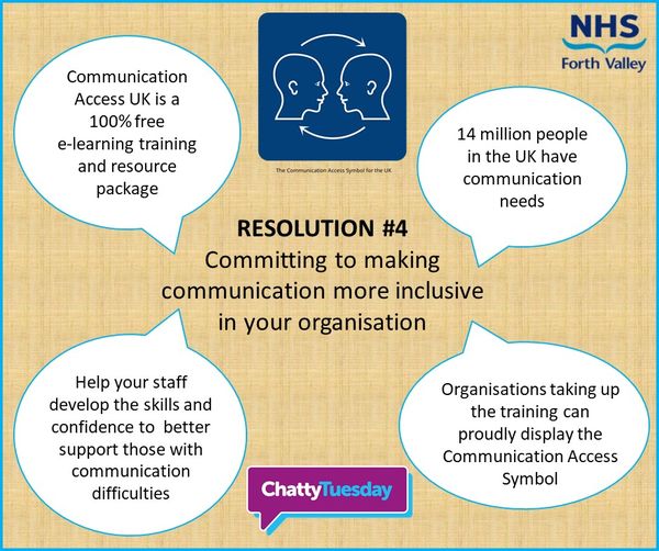 slt_fv's tweet photo. Hopefully today's resolution is one you will want to join in with. Communication Access UK offers free training to organisations and individuals to better support people with communication needs.
To find out more, visit https://t.co/P7G48WixlU
#sltfv #ChattyTuesday https://t.co/pt8mg8S91f