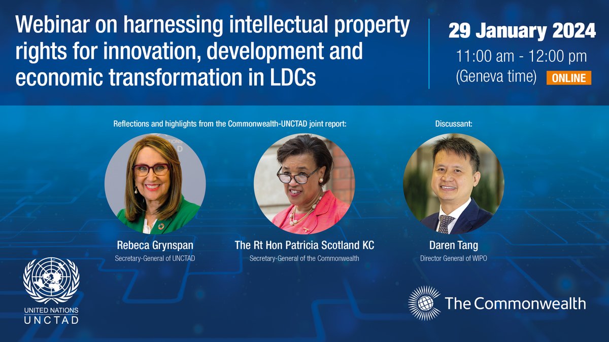 Least developed countries can use innovation & tech upgrading to boost economic growth & development amid global challenges. Join @UNCTAD & @commonwealthsec on 29 Jan to explore how intellectual property protection can play a pivotal role. Register now:➡️bit.ly/48DP2qK