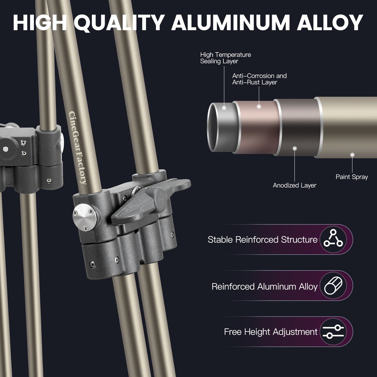 cinegearfactory's tweet image. 𝗖𝗧𝟭𝟱𝟬 𝗖𝗶𝗻𝗲𝗴𝗲𝗮𝗿𝗳𝗮𝗰𝘁𝗼𝗿𝘆 𝗛𝗲𝗮𝘃𝘆 𝗗𝘂𝘁𝘆 𝗖𝗶𝗻𝗲𝗺𝗮 𝗧𝗿𝗶𝗽𝗼𝗱 𝗞𝗶𝘁 (𝗺𝗶𝘁𝗰𝗵𝗲𝗹𝗹 𝗯𝗮𝘀𝗲)

Link👉 cinegearfactory.com/products/ct150…

#cinegearfactory #CT150tripod #cameratripod #cameraleg #cameraequipment #filmequipment #cinegear #mitchellbase #150mmbowl