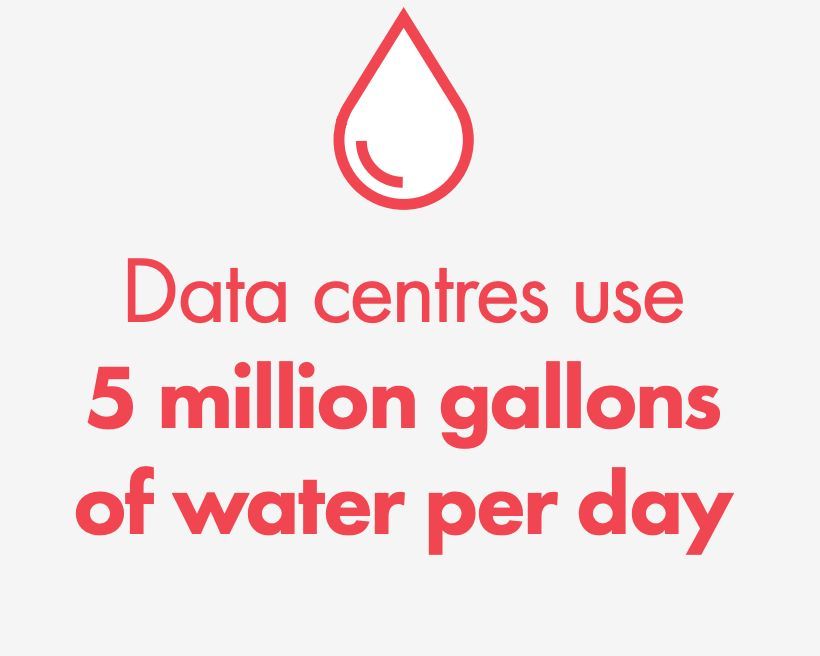 heatacompute's tweet photo. Data centres that use water for cooling might use anywhere between 1 - 5 million gallons of water a day. @thameswater is considering measures to cut down the water used, including fitting flow restrictors or charging operators more at peak times. https://t.co/a1W2RjWu9h https://t.co/JAWlj1vCOE